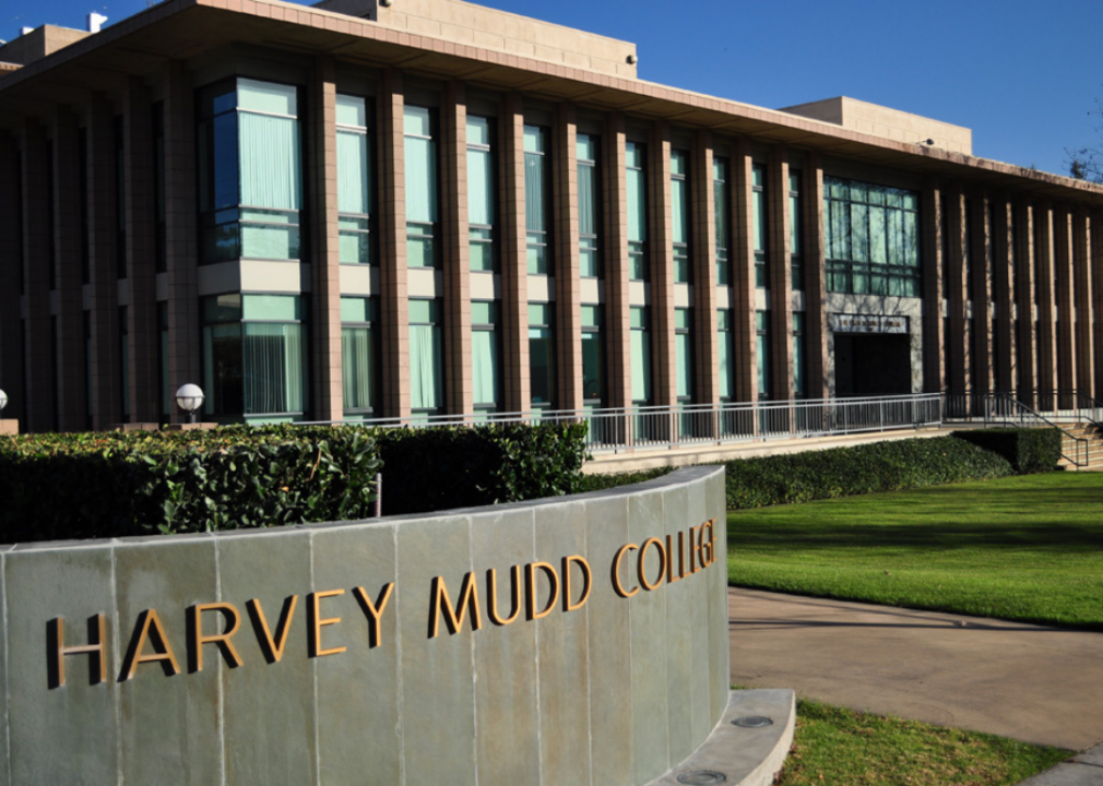 #3. Harvey Mudd College